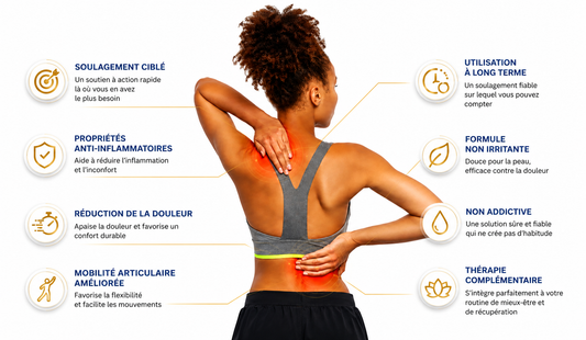 Spray anti-inflammatoire : une solution pratique pour soulager les douleurs musculaires